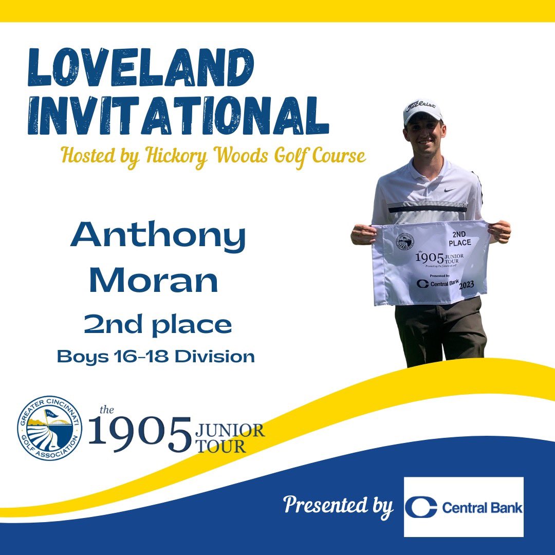 GCGA's tweet photo. Congratulations to the boys' division top finishers of the Loveland Invitational!
16-18
🥇 Ryan Ashby
🥈 Anthony Moran
13-15
🥇 Reed Young
🥈 Ian Hixson
Full results at https://t.co/2Cqqkx9hTX https://t.co/Nl6eFZSTCI