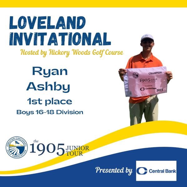 GCGA's tweet photo. Congratulations to the boys' division top finishers of the Loveland Invitational!
16-18
🥇 Ryan Ashby
🥈 Anthony Moran
13-15
🥇 Reed Young
🥈 Ian Hixson
Full results at https://t.co/2Cqqkx9hTX https://t.co/Nl6eFZSTCI
