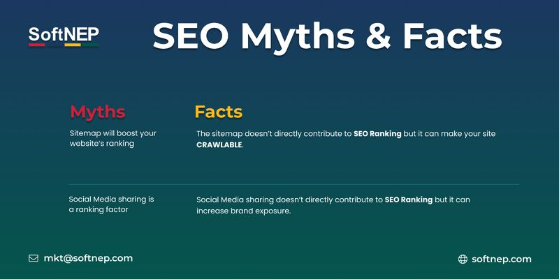 SoftNEP's tweet photo. Here are two SEO myths and facts that can impact the ranking of your website 📈
#seo #seomyths #seofacts #softnep #softnepreminders https://t.co/zxVv6yvWSW
