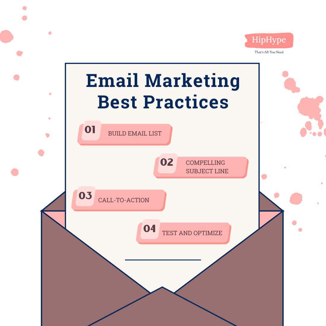 The Art of Effective Email Marketing: 

#emailmarketingexcellence #successunlocked #emailmarketing #emailmarketing #emailmarketingtips #EmailMarketingSuccess #emailmarketingsoftware #emailmarketingstrategy #emailmarketingsolutions #emailmarketingcampaigns
