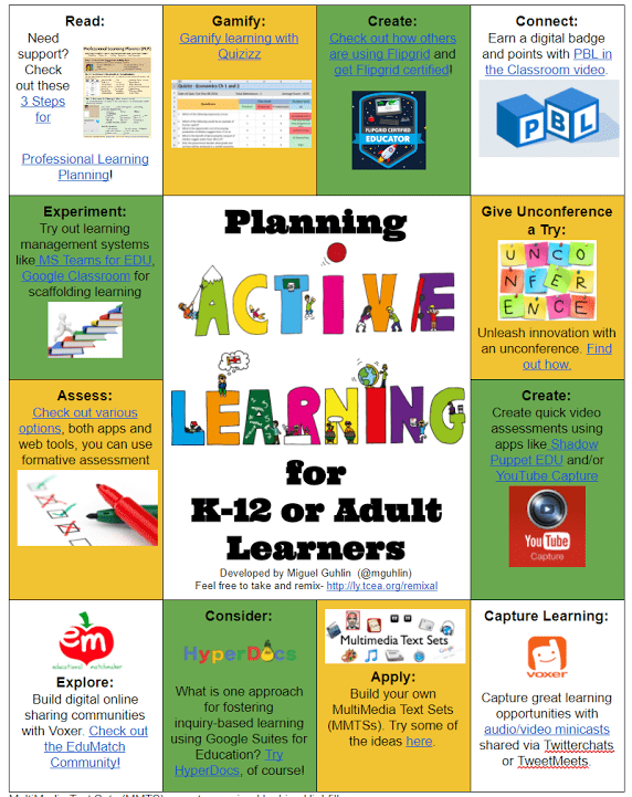 Embrace the 5E model and mix in hyperdocs to engage and empower new learning construction in your hyper-connected classroom.

sbee.link/pdbv3yxakj  @tceajmg
#edutwitter #teaching #k12