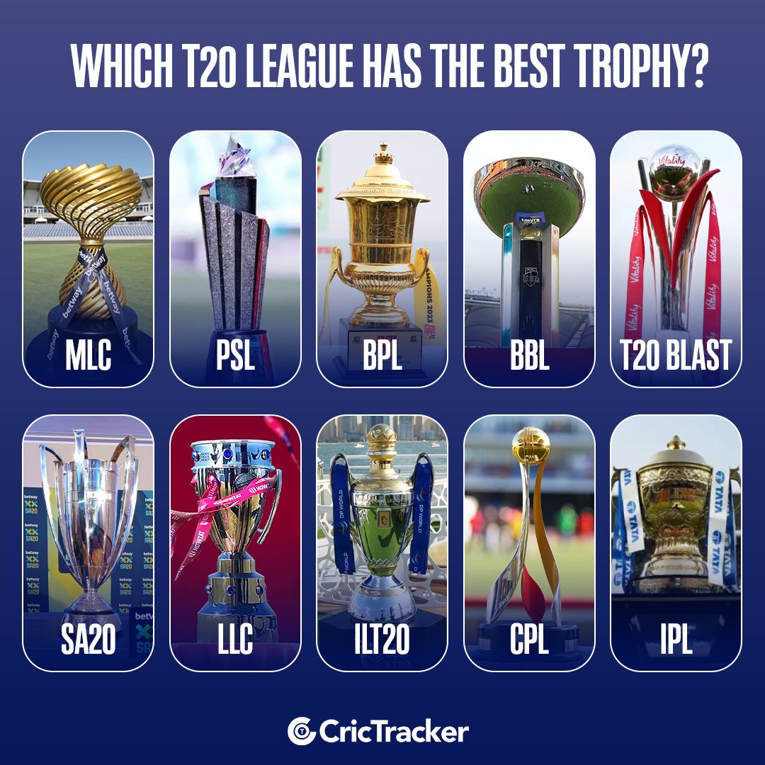 Cricketracker's tweet photo. Which one is your favourite?

#CricTracker #T20Cricket https://t.co/2AznGfESuf