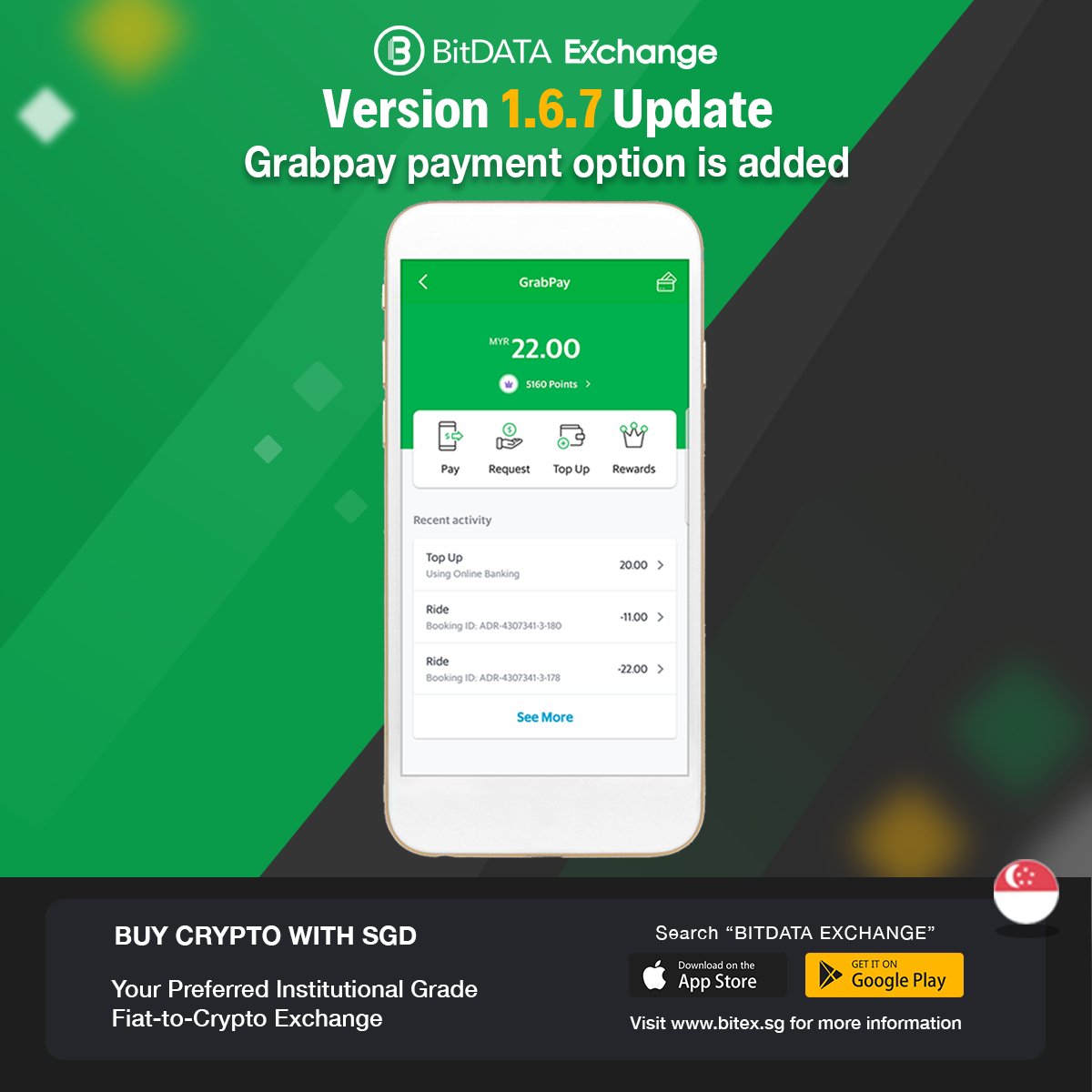 BitDATAExchange's tweet image. Version 1.6.7 Update

Announcing the addition of the #GrabPay payment option, making your experience even more convenient.

bitex.sg / BitDATAExchange.sg

#BitDATAExchange #Crypto #UserExperience #Bitcoin #Ethereum #Litecoin #Stablecoin