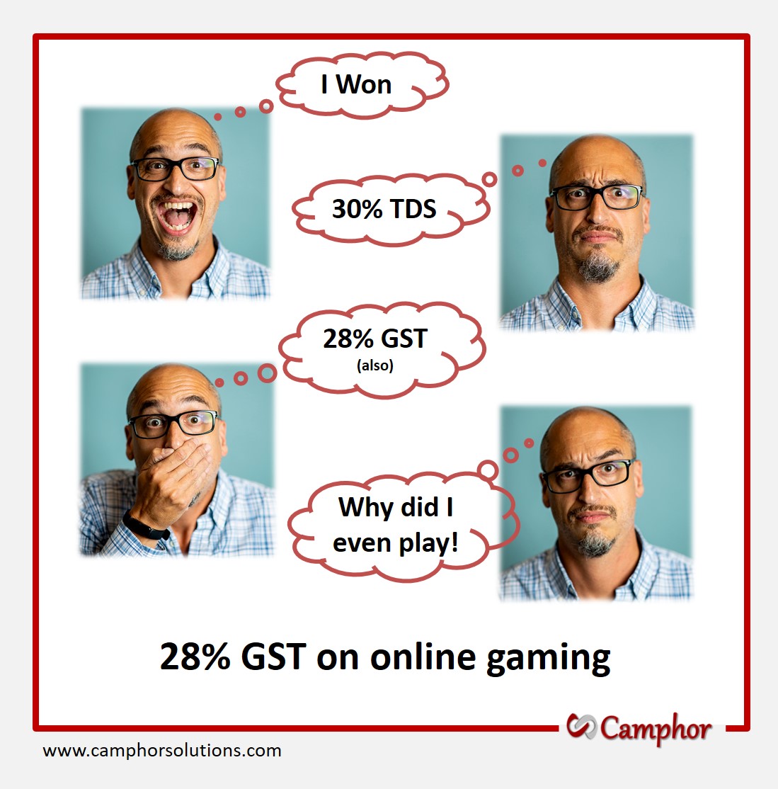 '28% GST' #onlinegaming #GST #NirmalaSitharaman #Dream11 #Gameskraft #games24 #MobilePremierLeague #camphorsolutions #GamingStartup