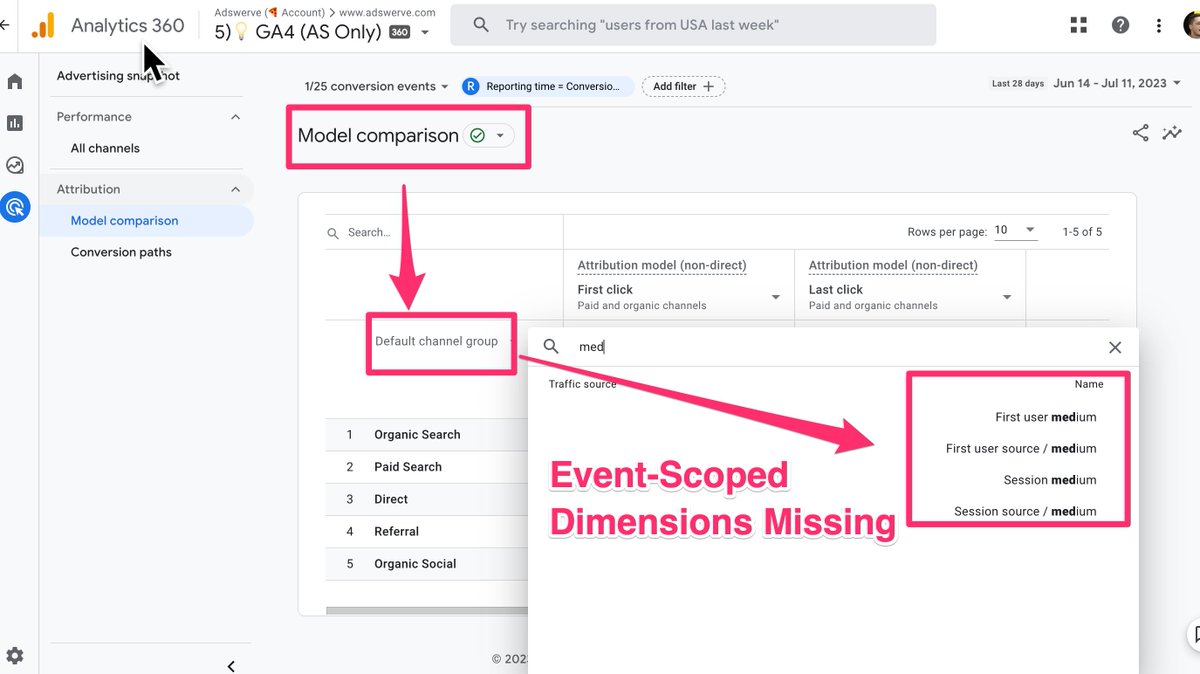 CharlesFarina's tweet photo. The GA4 model comparisons report has the same issue with the wrong traffic source dimensions. 

Be careful when using this report, as there is no correct way to add traffic source dimensions (in addition to the conversion paths report). https://t.co/hx0NO57iIT
