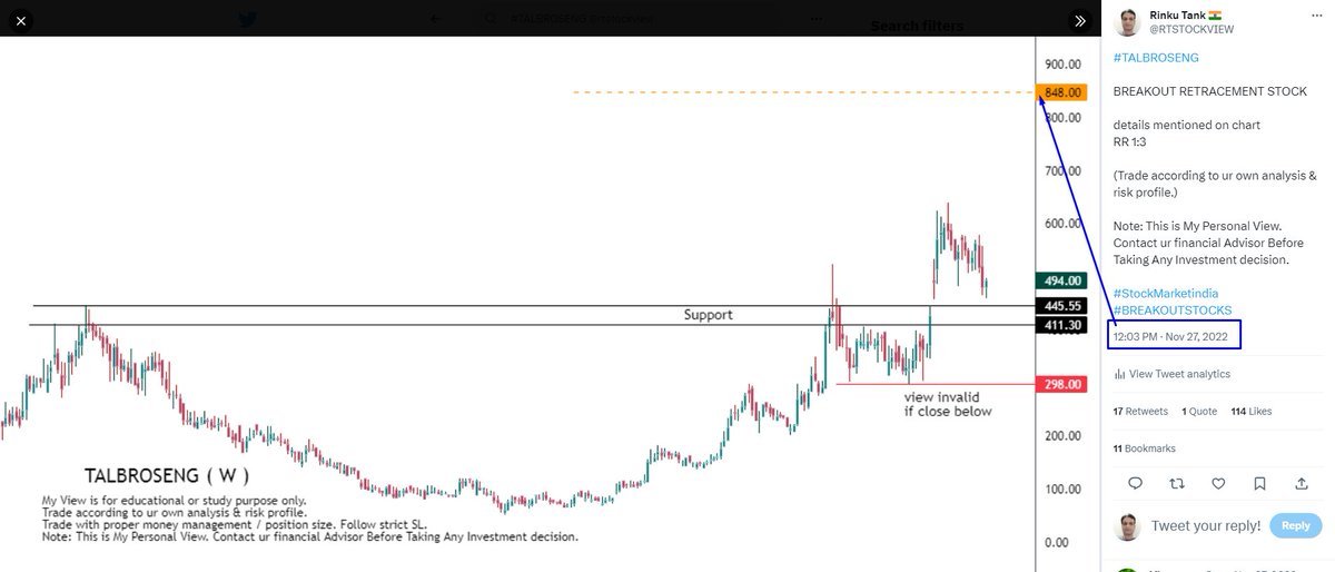 RTSTOCKVIEW's tweet photo. #TALBROSENG chart update
After breakout, stock gave multiple chances for entry.
And then moved 50%.๐ค
today 12%+ create new lifetime high. ๐
#stockmarkets #stocks #StockMarketindia #stockstowatch #StocksInFocus #StockMarket #StocksToBuy #BREAKOUTSTOCKS https://t.co/iFkmlOM0Z1