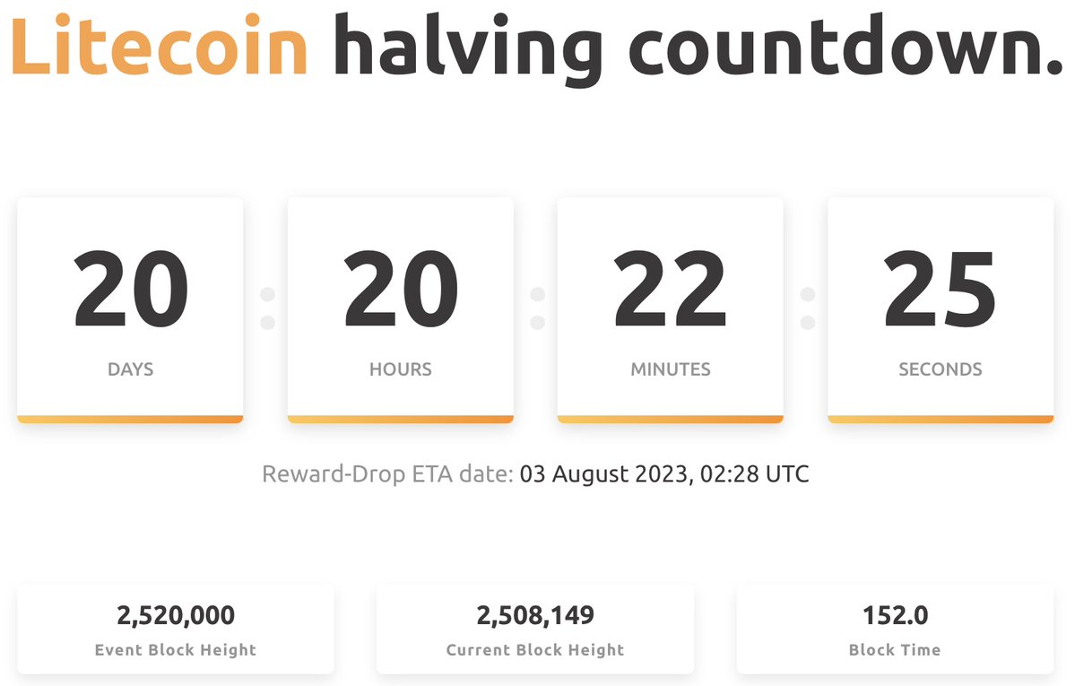 CryptoTony__'s tweet photo. 🚨 #LITECOIN HALVING IN 20 DAYS TIME  🚨

Can Litecoin finally move and do something bullish ... I have bills to pay https://t.co/jlF0nMZnJe