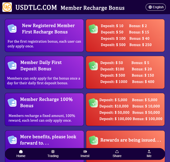 NEW_USDT_BONUS's tweet photo. Great news notice:
Members recharge can enjoy super benefits, up to 100% recharge bonus. Join now and get super bonus instantly.
Registration link: https://t.co/ivHhjXUWWj
#USDT #TRX #TRON #BONUS #USDTLC #ULC https://t.co/2nOxV9j7B8
