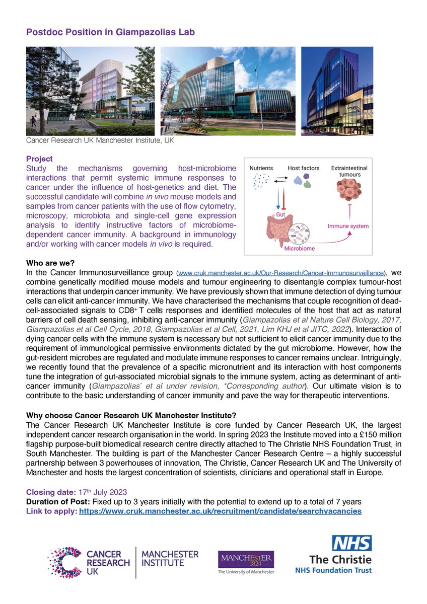 💥Exciting postdoc opportunity in my lab at <a href="/CRUK_MI/">CRUK Manchester Institute</a>
to study host-microbiome interactions in anti-cancer immunity.   

⏰⏰⏰Deadline approaching soon: 17 July 2023

💥If you are interested in cancer immunology don't miss the opportunity! Apply👇 
cruk.manchester.ac.uk/recruitment/ca…