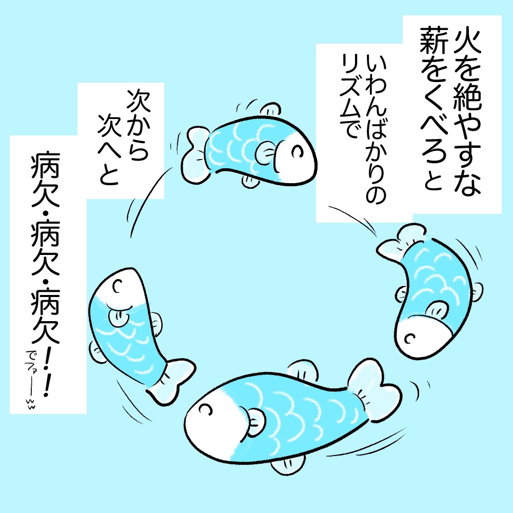 (2/3) 