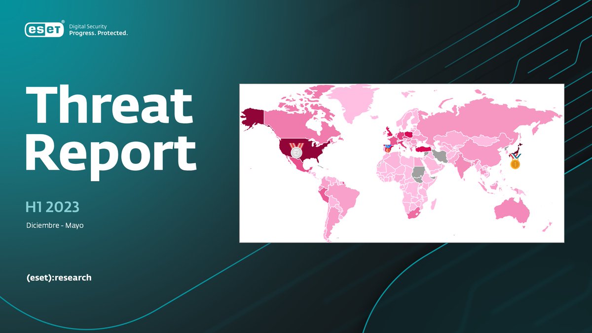ESET España tweet media