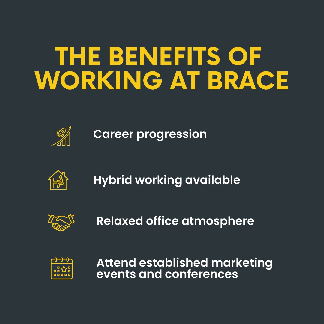 Brace Creative Agency tweet media