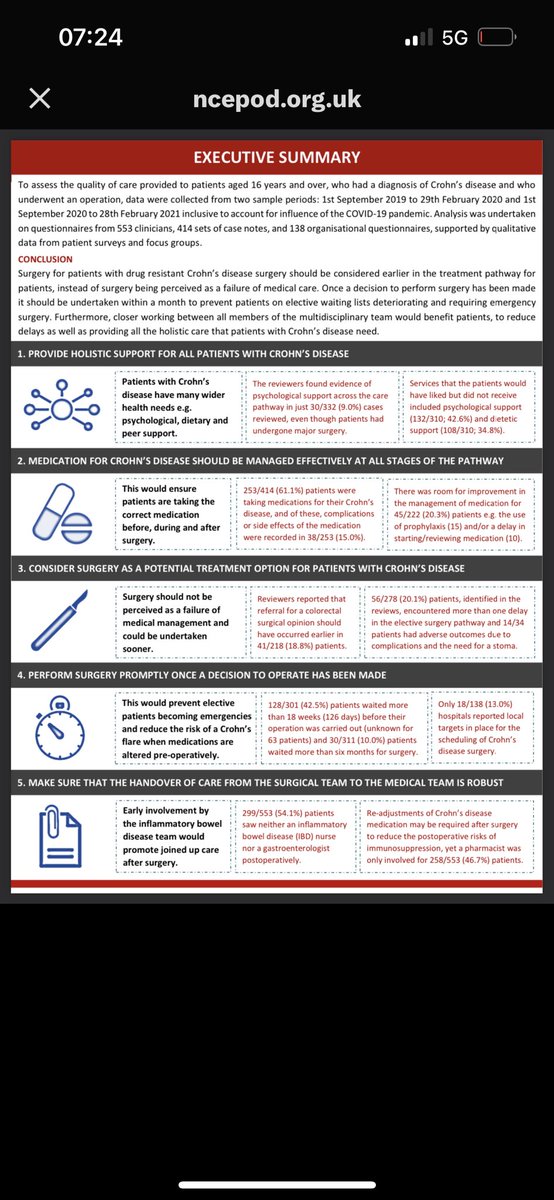 A crucial report into state of UK Crohn’s surgery has been published. Now is the time changes are made to get this right. Important recommendations for all surgeons &amp; trusts. MDT, support, optimise, refer promptly, don’t delay. Well done to <a href="/NCEPOD/">NCEPOD</a> team ncepod.org.uk/2023crohnsdise…