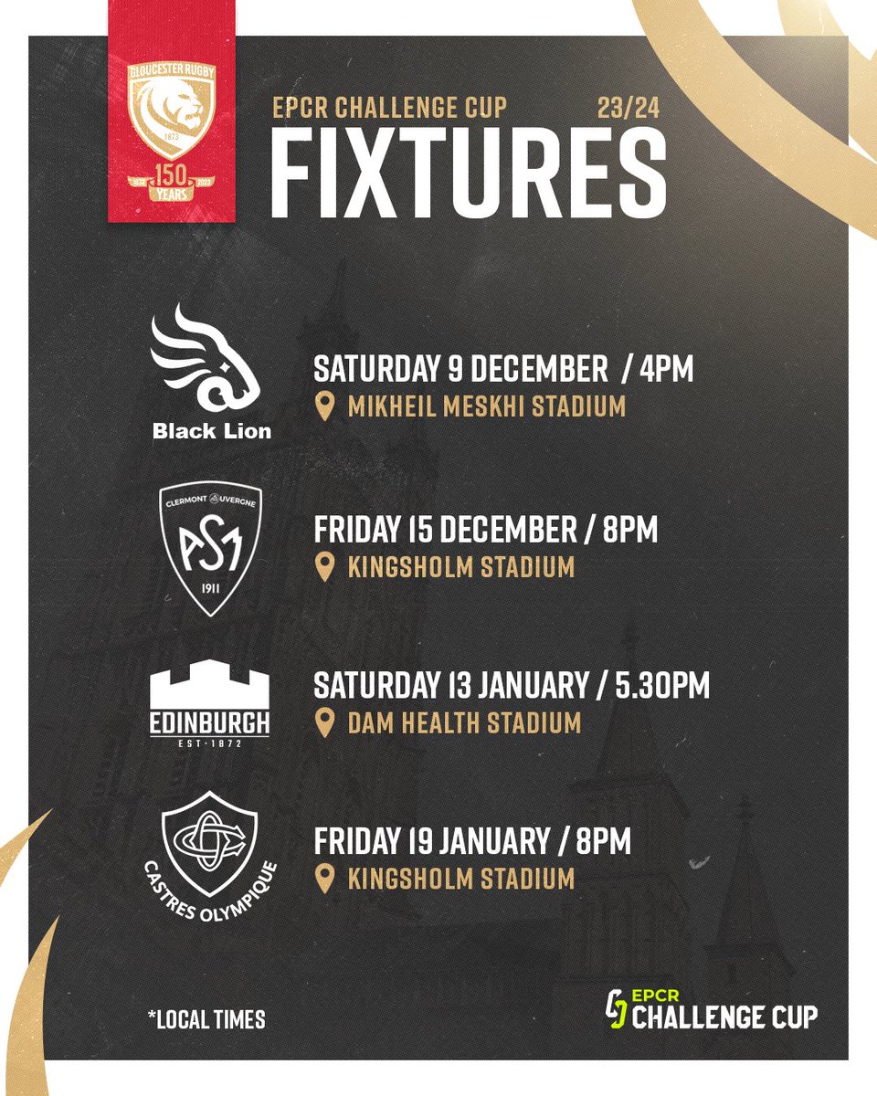 Gloucester Rugby 🍒 tweet media