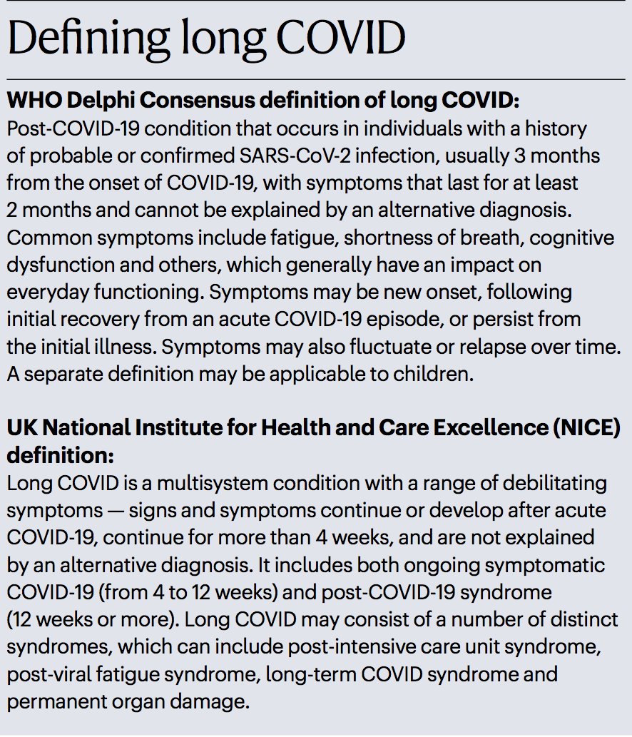 La última revisión científica sobre la COVID19 larga o long covid. Afecta a 400 millones de personas en el mundo que padecen síntomas multi-orgánicos. Os resumo en este hilo algunas de las últimas evidencias conocidas sobre la enfermedad. 
Agradezco RT.
nature.com/articles/s4157…