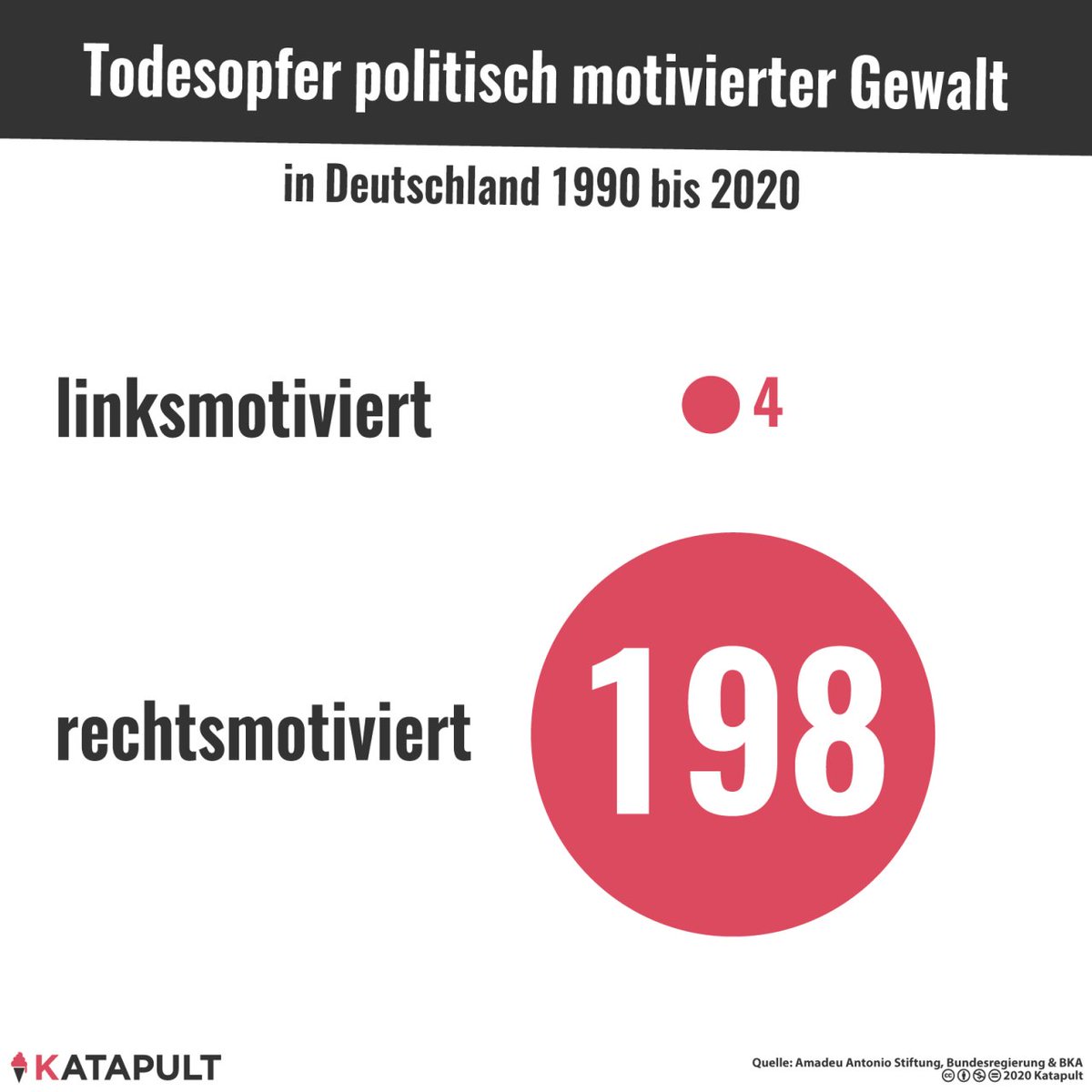 Ｆｒａｎｚ 🌈 🌱🚩 tweet media