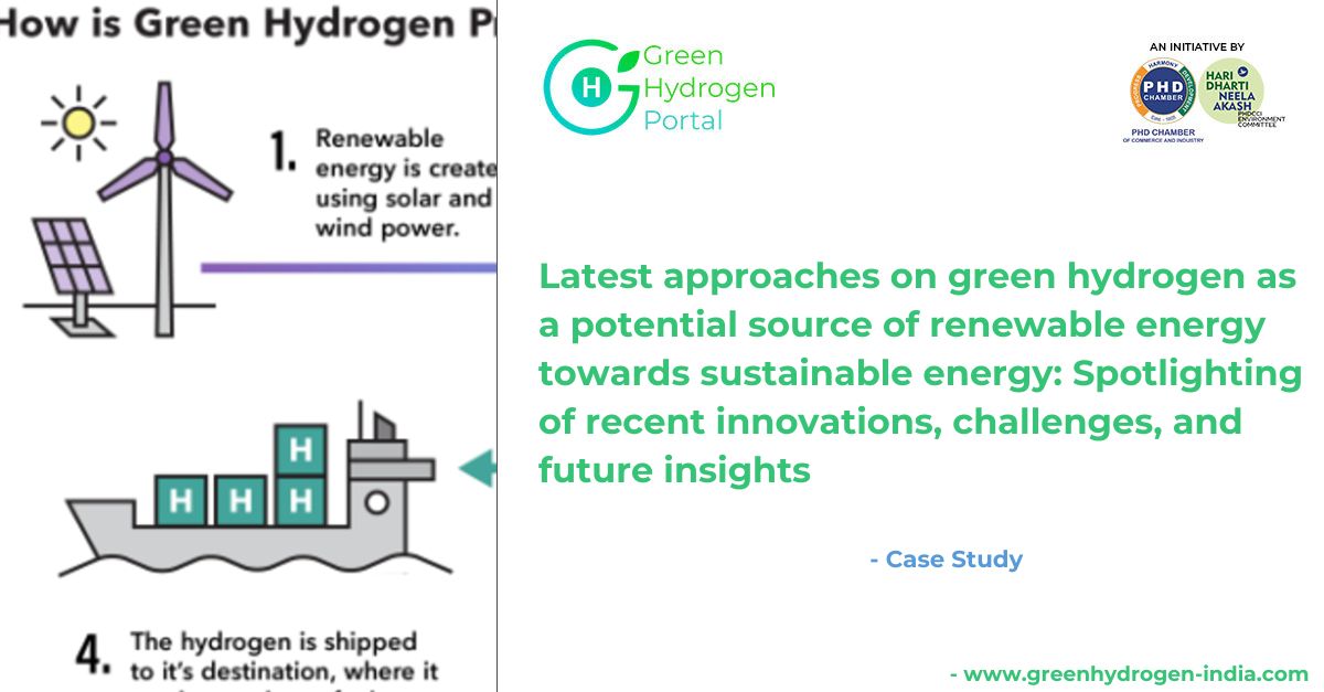 greenh2india's tweet photo. Learn the emerging trends that will help for efficient use of Green Hydrogen by visiting https://t.co/yfGtAoJxmQ #ecofriendly #knowledge #sustainable #environment #sustainability #environmentallyfriendly #climatechange #phdcci #phdccichamber #renewableenergy #greenhydrogenindia https://t.co/N1FxosZBOU