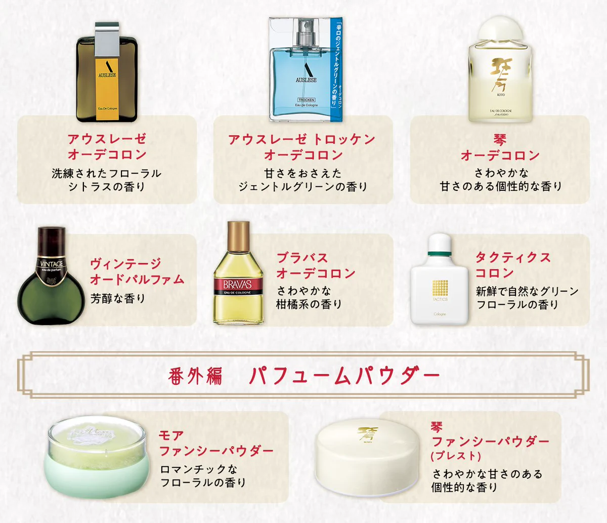 資生堂 ShiseidoCo.,Ltd. on X: 