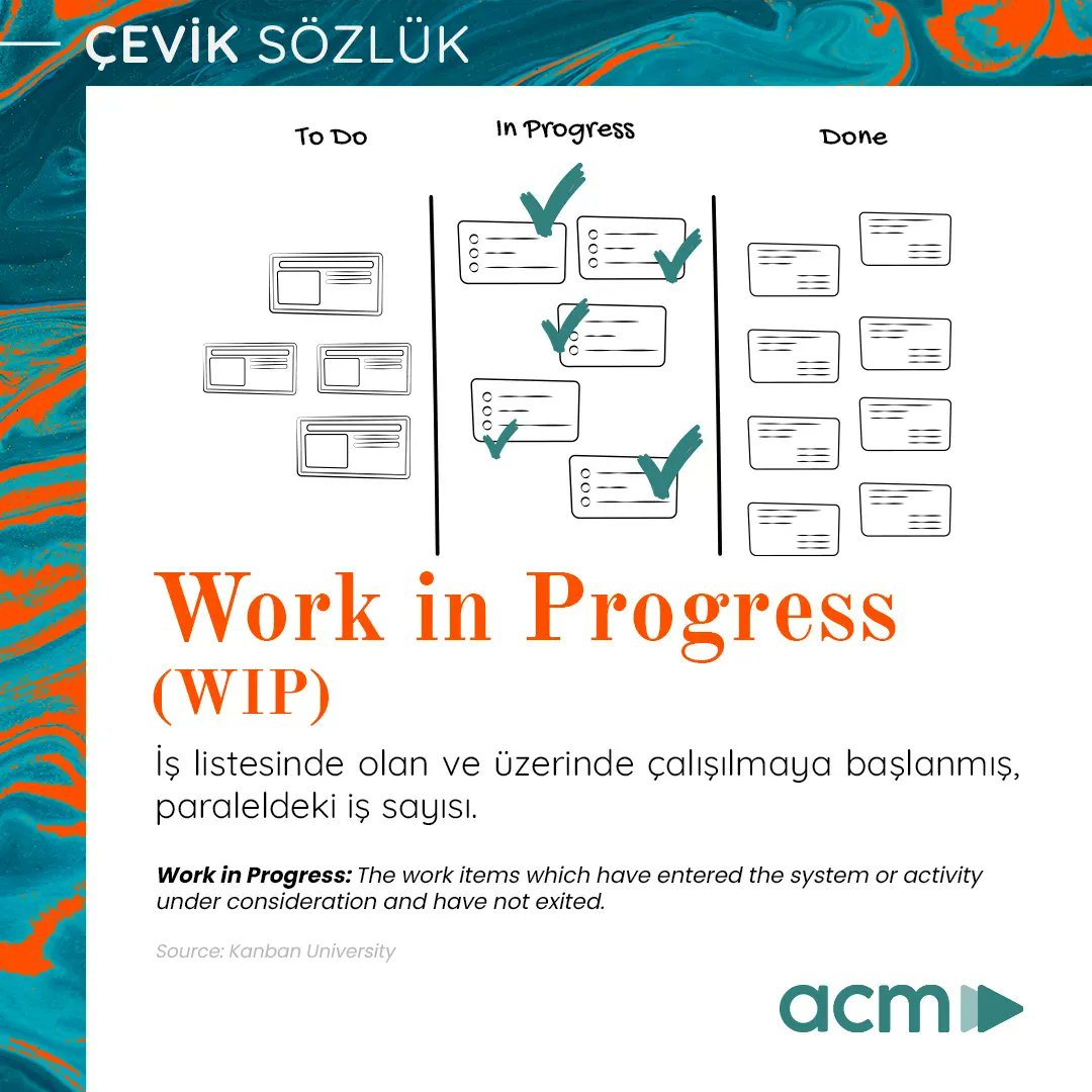 Web sitemize üye olarak Çevik Sözlük sayfamıza katkıda bulunmak ister misin?

Work in Progress hakkında ilgini çekebilecek farklı kaynaklar için linkleri ziyaret edebilirsin👇🏻

📝Blog: 
buff.ly/3Y6cK9y 
buff.ly/46MnijG 

#agileglossary #workinprogress #WIP