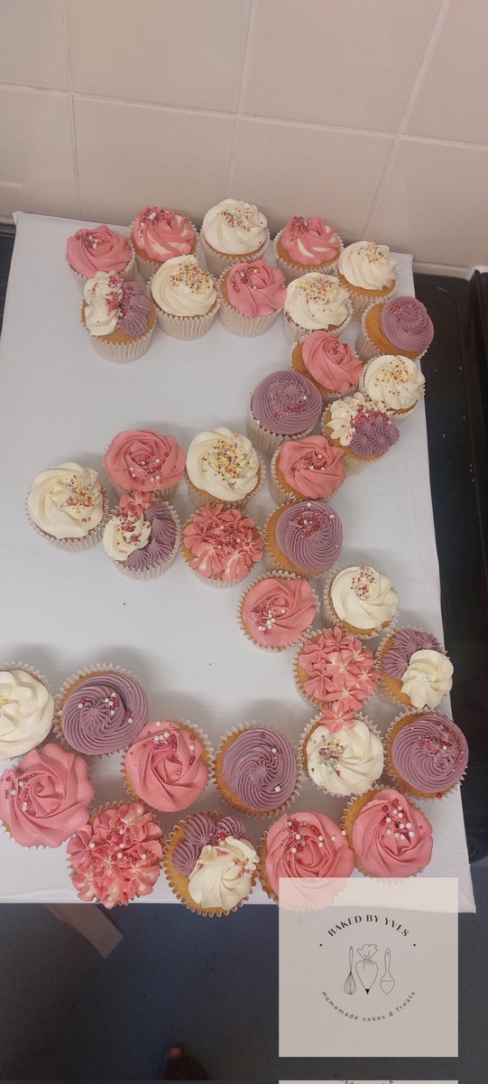 #Cupcakes #numbercupcakes #bakedbyyves #Essexbaker