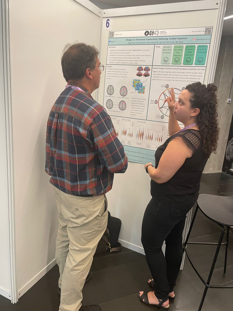 TavorLab tweet media