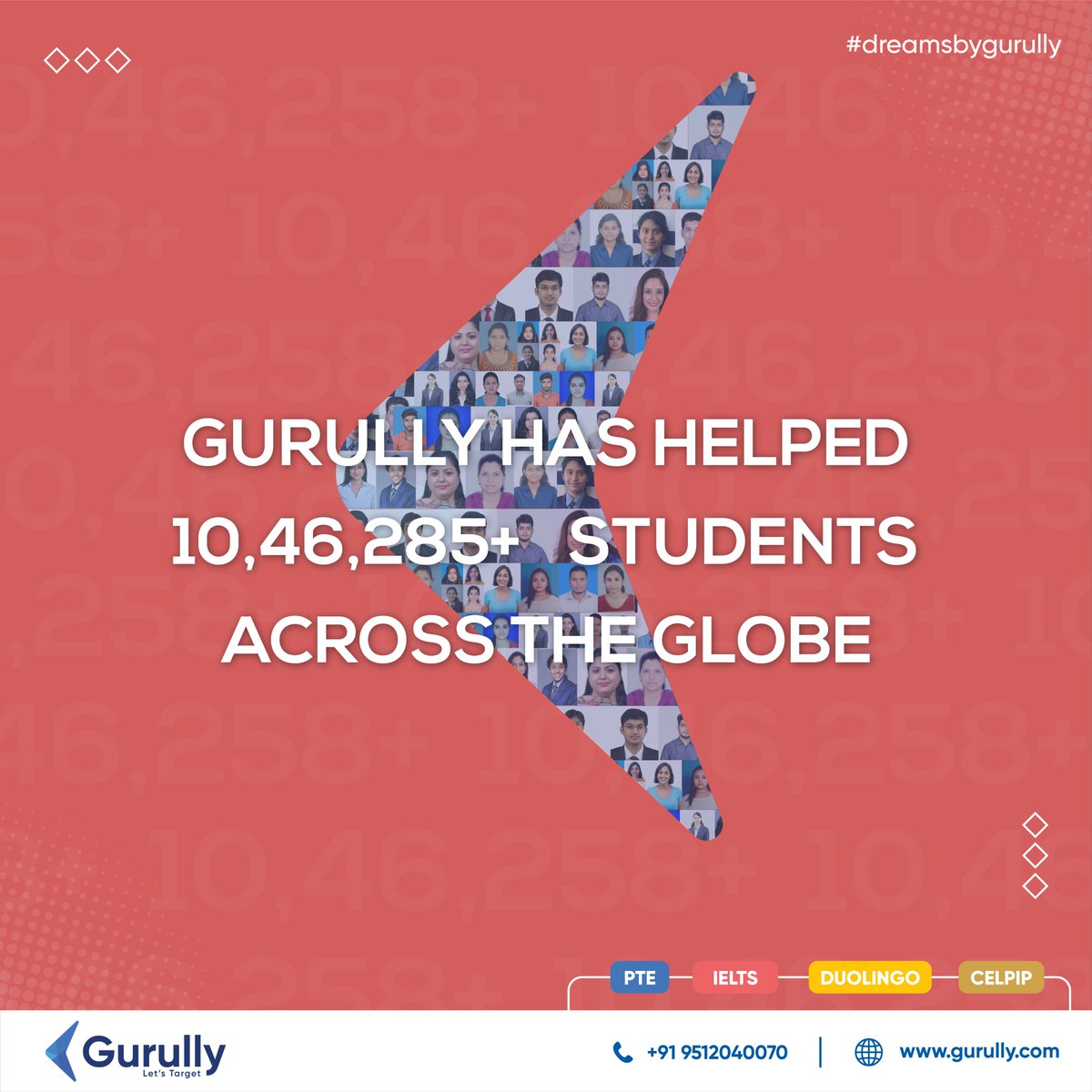 gurullyofficial's tweet photo. At Gurully, we believe in helping others, and thatโs why we have helped 10,46,285+ students across the globe in their PTE, IELTS, DUOLINGO, and CELPIP preparations.
Get a free AI-scored mock test on sign-up. https://t.co/AS8IruR5IZ
#dreamsbygurully #letstarget #switchtogurully https://t.co/AZRUgldcmY