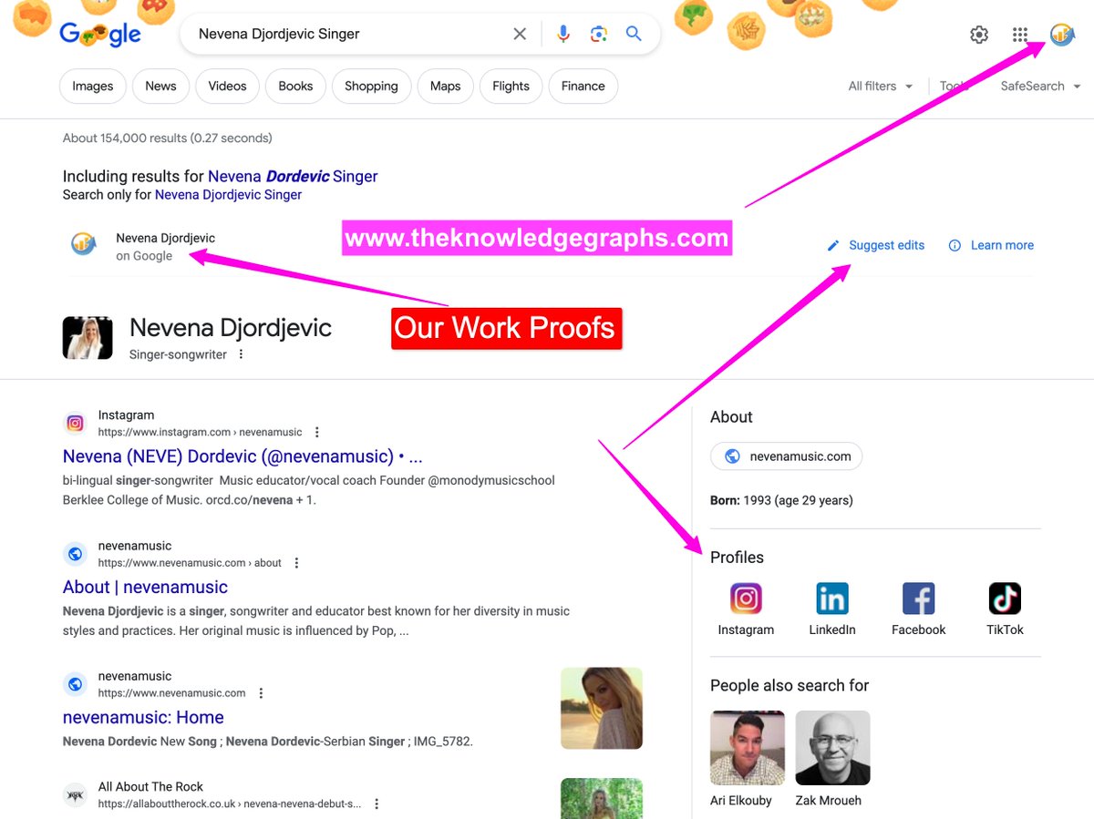 Google Knowledge Graph tweet media