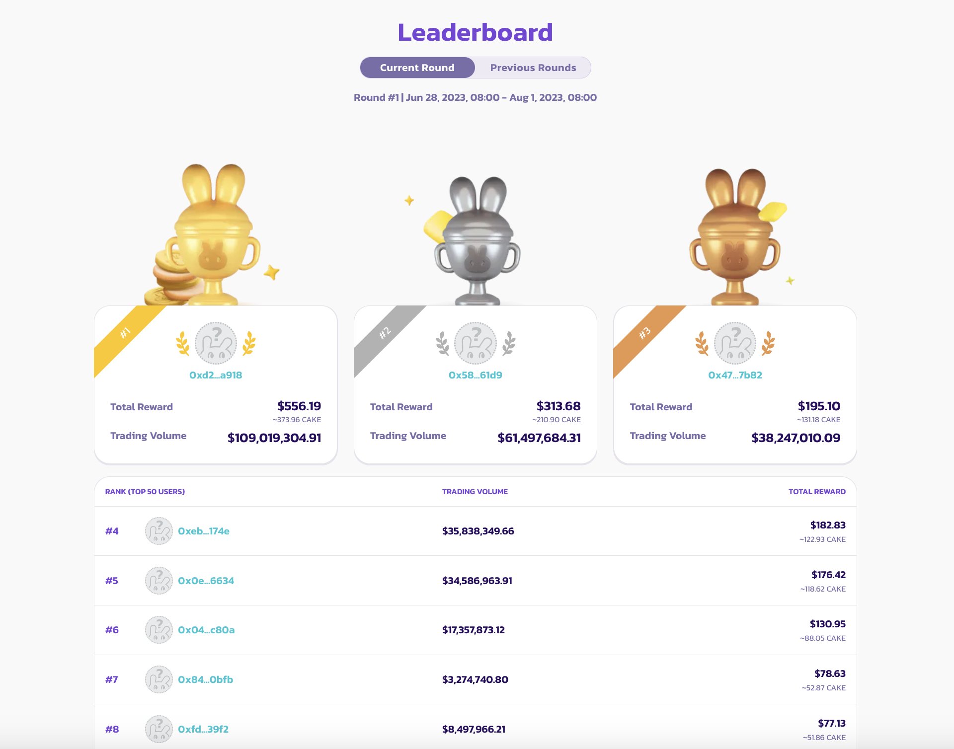 PancakeSwap🥞Ev3ryone's Favourite D3X on Twitter "🧗 