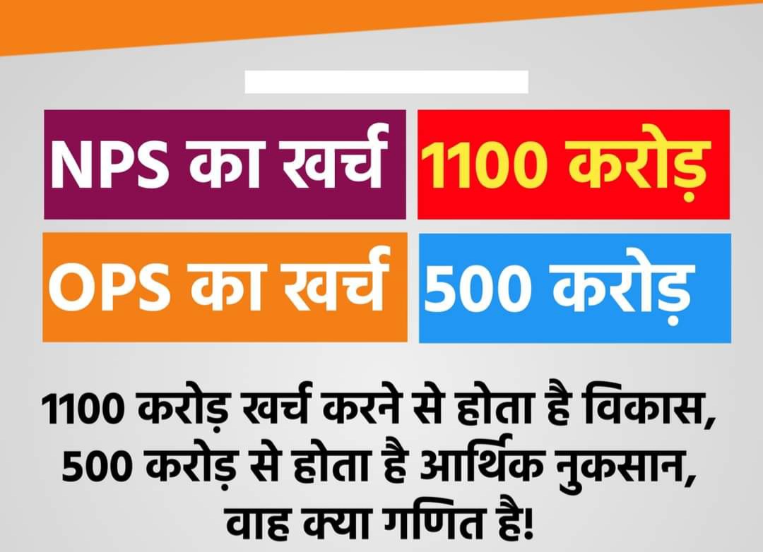 MdAarif09250997's tweet photo. एक मिशन पुरानी पेंशन
पुरानी पेंशन अधिकार हमारा
#पुरानी_पेंशन_बहाल_करो
#पुरानी_पेंशन_हक_हमारा
#NPSनिजीकरणभारतछोड़ो
@PMOIndia @vijaykbandhu https://t.co/9frutgxzzb