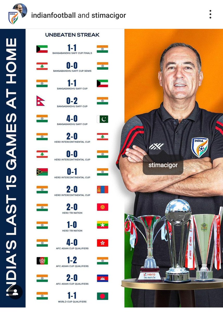 GMardi69's tweet photo. #ListenToCoachAIFF
Longer NT Camp results https://t.co/ZcTxg8Hqsv