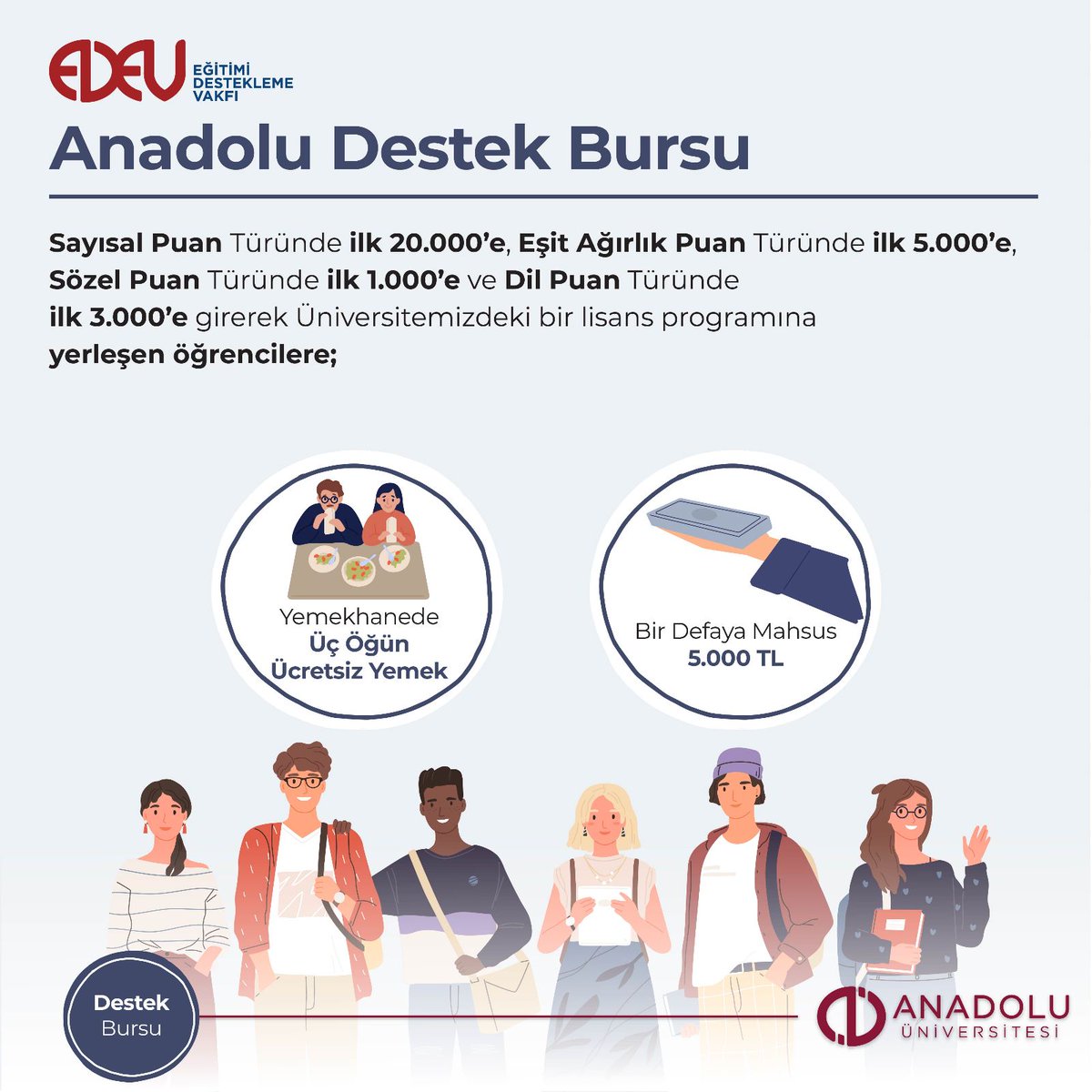 Anadolu_Univ's tweet photo. Eğitimi Destekleme Vakfı (EDEV) Anadolu Üniversitesi Başarı Bursları ile Üniversiten başarının yanında
Karşılıksız burs olanakları için
https://t.co/rV4hV1lvRy adresini ziyaret edebilirsiniz.
#AnadoluÜniversitesi #EDEV #TercihimAnadolu #Burs #yks2023tayfa https://t.co/r6Jpd7bYvc