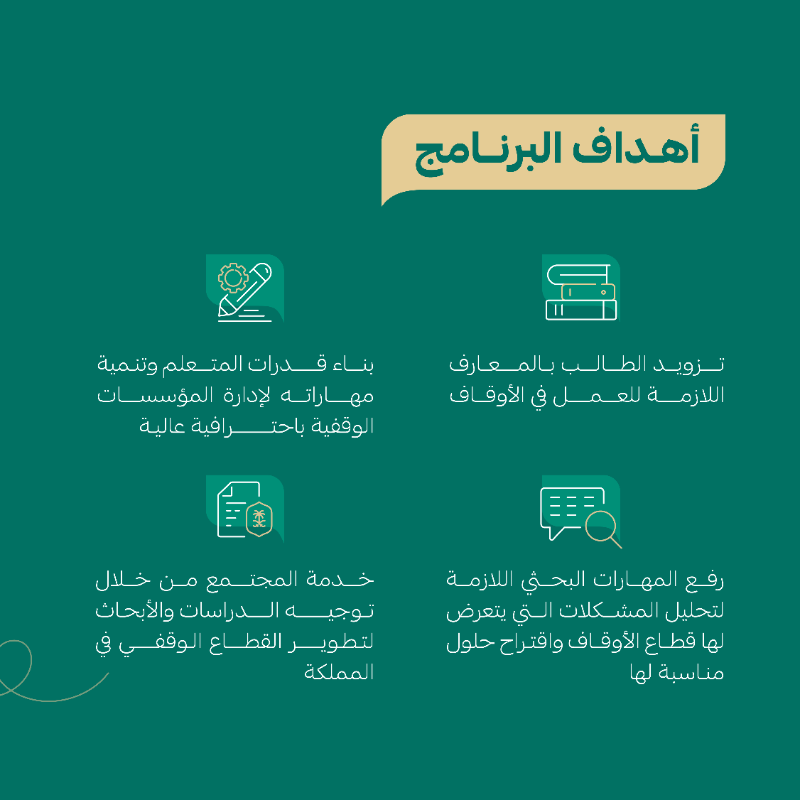 AWQAF_KSA's tweet photo. تحقيقًا لاستراتيجيتها في تطوير القطاع الوقفي؛ #الهيئة_العامة_للأوقاف⁩ بالشراكة مع⁧ جامعة الملك عبدالعزيز⁩ تقدم أول ماجستير تنفيذي معتمد متخصص في إدارة واقتصاديات الأوقاف.
@kauweb @waqf_kau