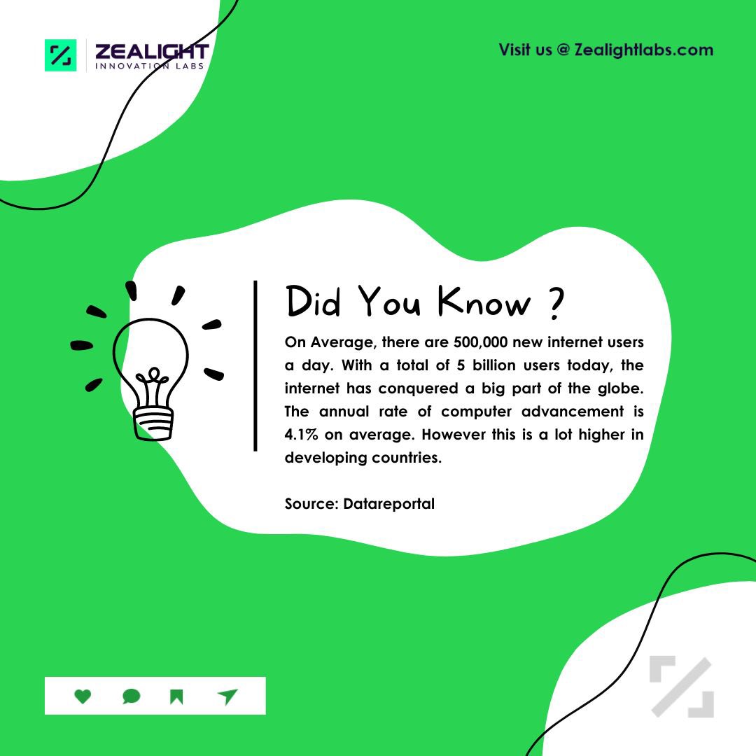 Another Thursday to expand your knowledge on tech 😇
#explore #zealightlabs