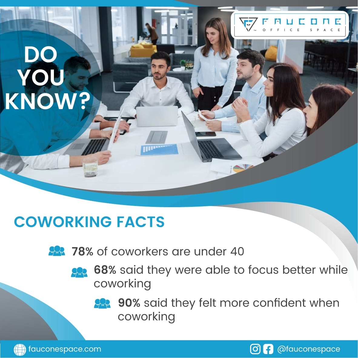 FauconeSpace's tweet photo. For more details
1800 309 4377
https://t.co/3gBmg92ExQ

 #fauconespace #chennai #business #workspace #coworkingspace #businessneeds #faucone #startup #remoteworkforce #flexibility #workforce #coworkingstatistics #coworkinglife #coworkingworkforce #coworkingfacts #workpalce https://t.co/4nQca3YLm3