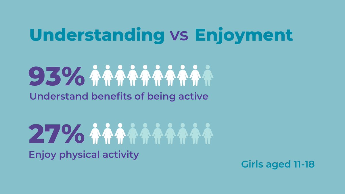 Women in Sport tweet media