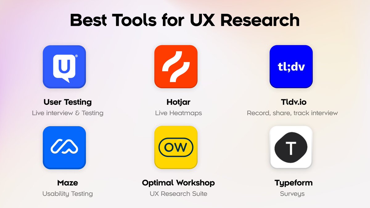 raj_pourav's tweet image. UX research plays a pivotal role in creating delightful user experiences by diving deep into user needs, behaviors, and preferences.

Below are few tools which can help you in ux research👇