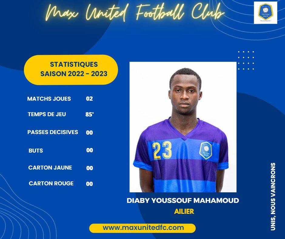 Max United Football Club tweet media