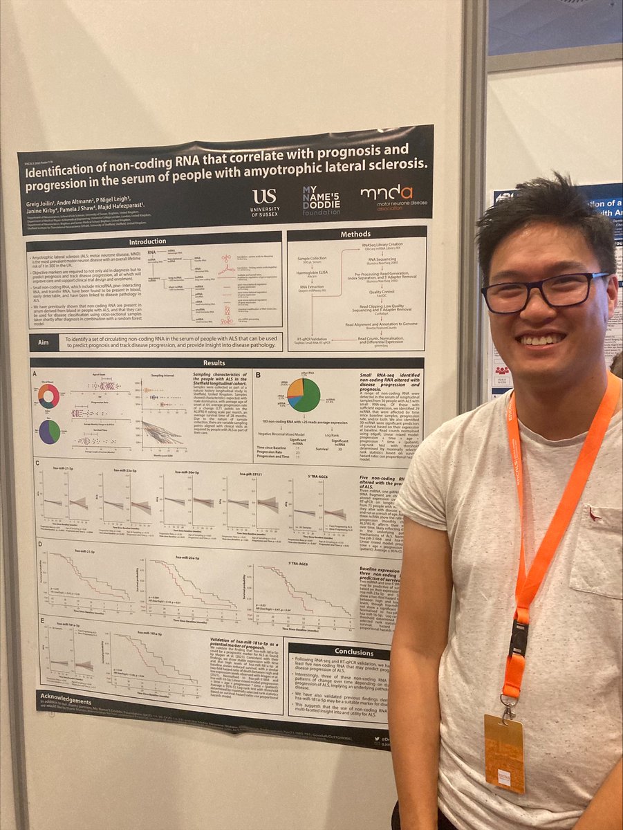 PremiumXRemark's tweet photo. Last night at the #ENCALS2023 poster session, the team caught up with a number of @mndassoc funded researchers! 

Amazing to see so many of our #MND #ALS researchers presenting their work and making new connections! 👩‍🔬👨‍🔬

Here are just a few we caught on camera 📷 https://t.co/OXHxc1OkkN