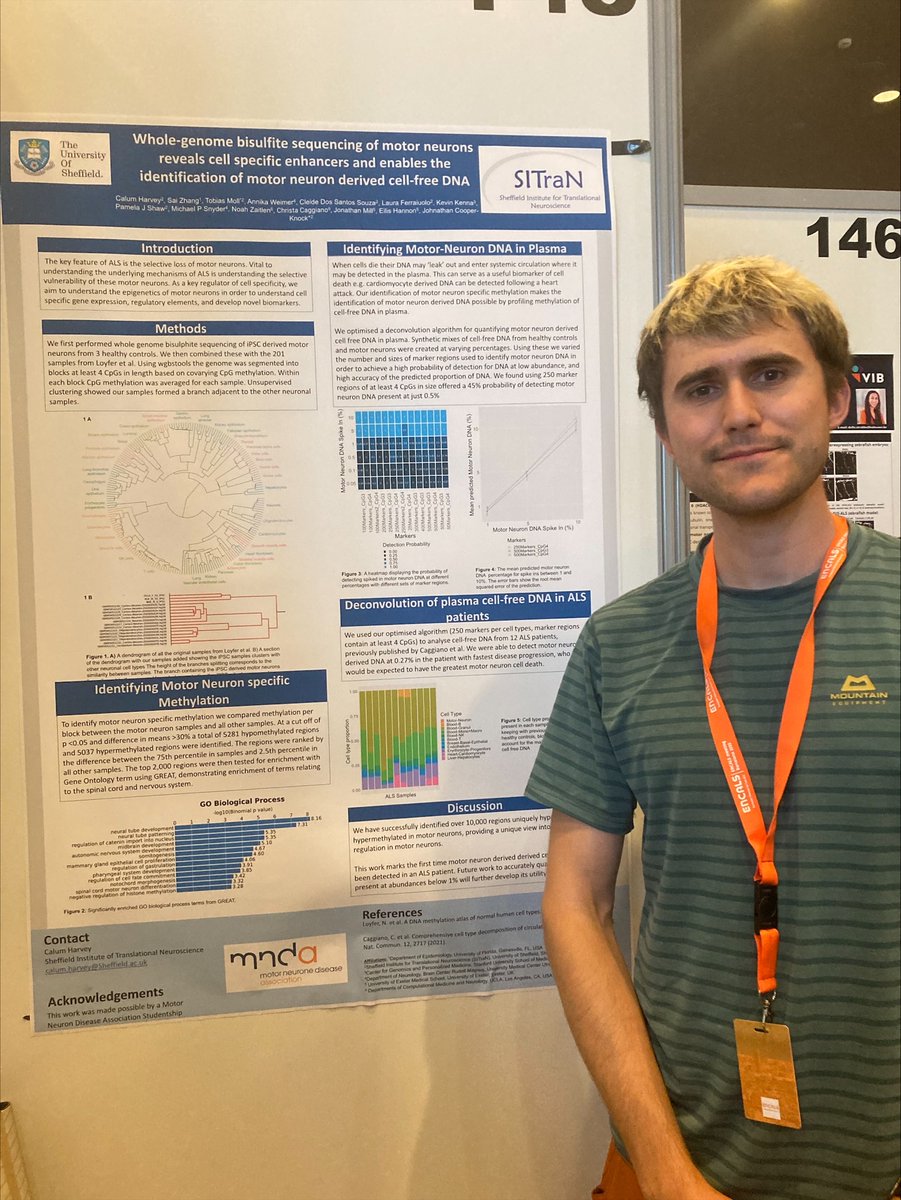 PremiumXRemark's tweet photo. Last night at the #ENCALS2023 poster session, the team caught up with a number of @mndassoc funded researchers! 

Amazing to see so many of our #MND #ALS researchers presenting their work and making new connections! 👩‍🔬👨‍🔬

Here are just a few we caught on camera 📷 https://t.co/OXHxc1OkkN
