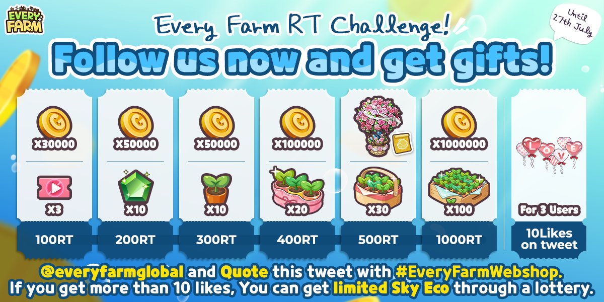 everyfarmglobal's tweet photo. #RTEvent 

💙Event 1
Reward all users based on number of retweets.

💙Event 2 (3 Users)
Give away Web shop Sky Eco by raffle who quoted the Tweet.

*Conditions
1️⃣ mention @everyfarmglobal 
2️⃣ Tag #EveryFarmWebshop
3️⃣ Get more than 10 likes

Our Webshop👇
https://t.co/z2yhSPmC3w https://t.co/Oh3FzThKf0