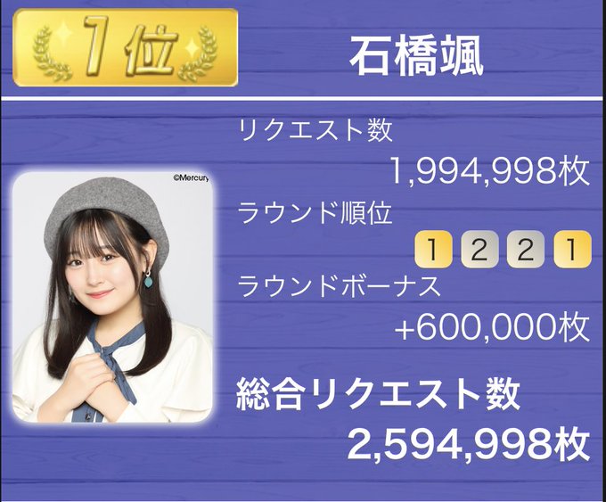 石橋颯のTwitter画像43