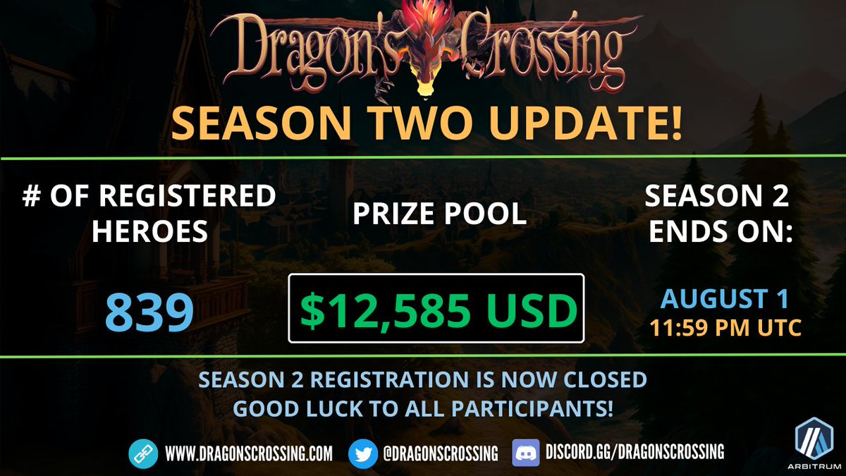 Dragon's Crossing tweet media