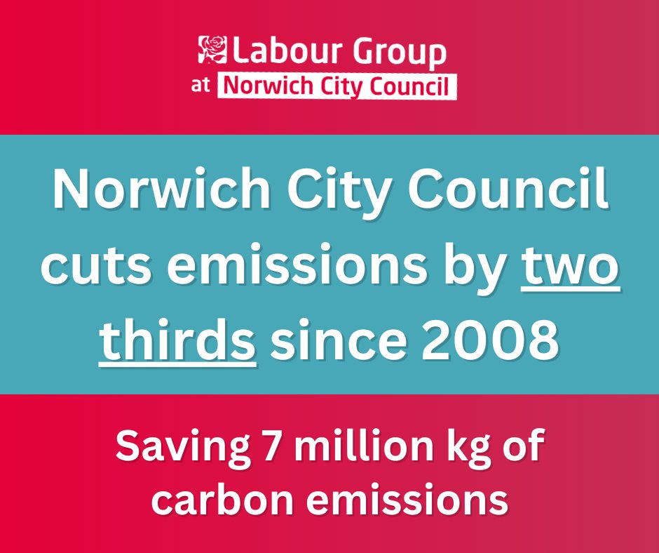 NorwichLabour's tweet photo. 🆕 NEW: Labour-run @NorwichCC has reduced its carbon emissions by 7% in a year, and by two thirds since 2008.

📉This represents a saving of 7 million kg of carbon emissions since the council set a baseline in 2007/08. https://t.co/CtcKAxjXnK