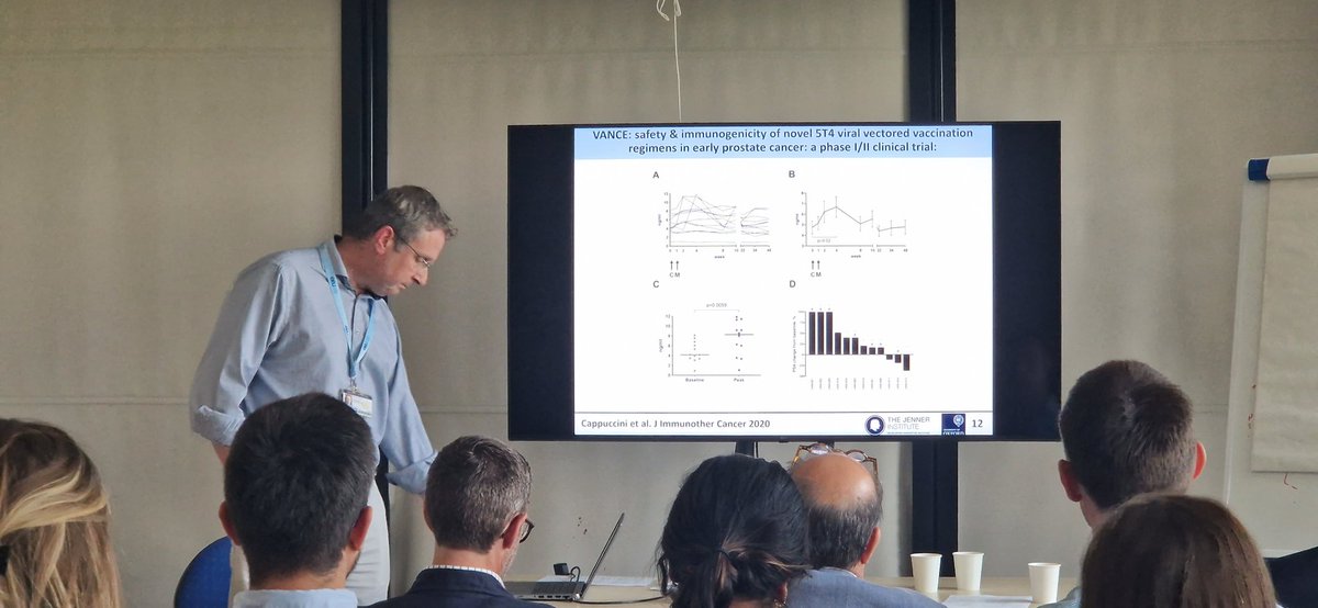 Alastair Lamb (@lambalastair) on Twitter photo <a href="/LabBryant/">Bryant_Lab</a> gives an excellent overview of the #VANCE_Trial using ChAdOx adenovirus to stimulate 5T4 Cd8+ T cell immune response in #ProstateCancer
Encouraging phase 1/2 data
Perhaps #PCa not as 'immune dead' as we previously thought...
jitc.bmj.com/content/8/1/e0…
#OxCamUrol <a href="/LabBryant/">Bryant_Lab</a> gives an excellent overview of the #VANCE_Trial using ChAdOx adenovirus to stimulate 5T4 Cd8+ T cell immune response in #ProstateCancer
Encouraging phase 1/2 data
Perhaps #PCa not as 'immune dead' as we previously thought...
jitc.bmj.com/content/8/1/e0…
#OxCamUrol
