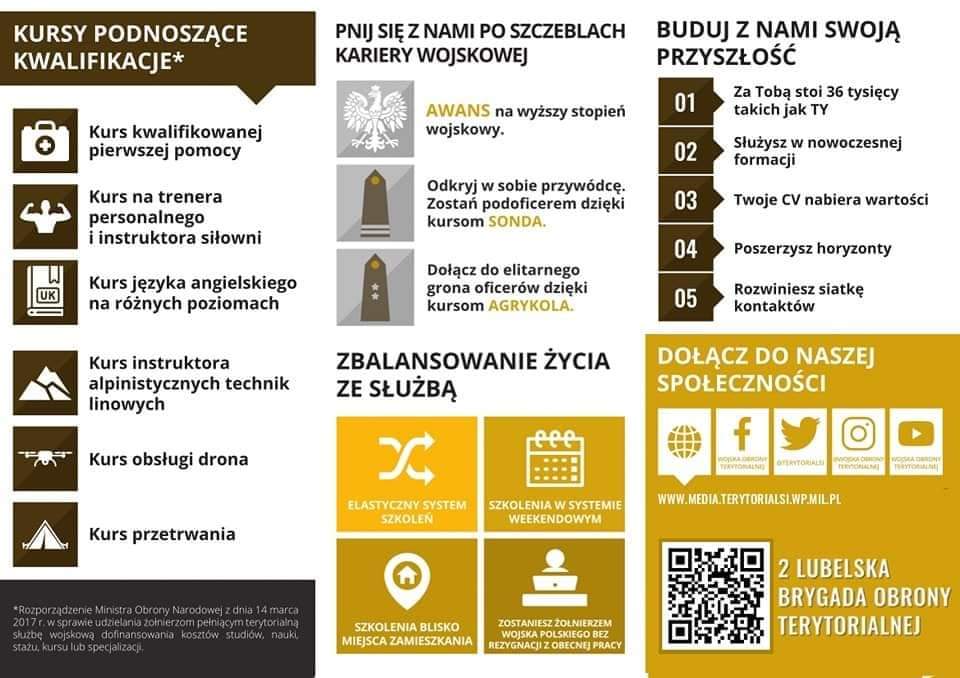 #WakacjezWOT to nie tylko aktywnie spędzony czas💪
Zobacz, co możesz zyskać dołączając do #WojskaObronyTerytorialnej 🪖🇵🇱
Nie czekaj, złóż wniosek i #ZostańŻołnierzem ‼️