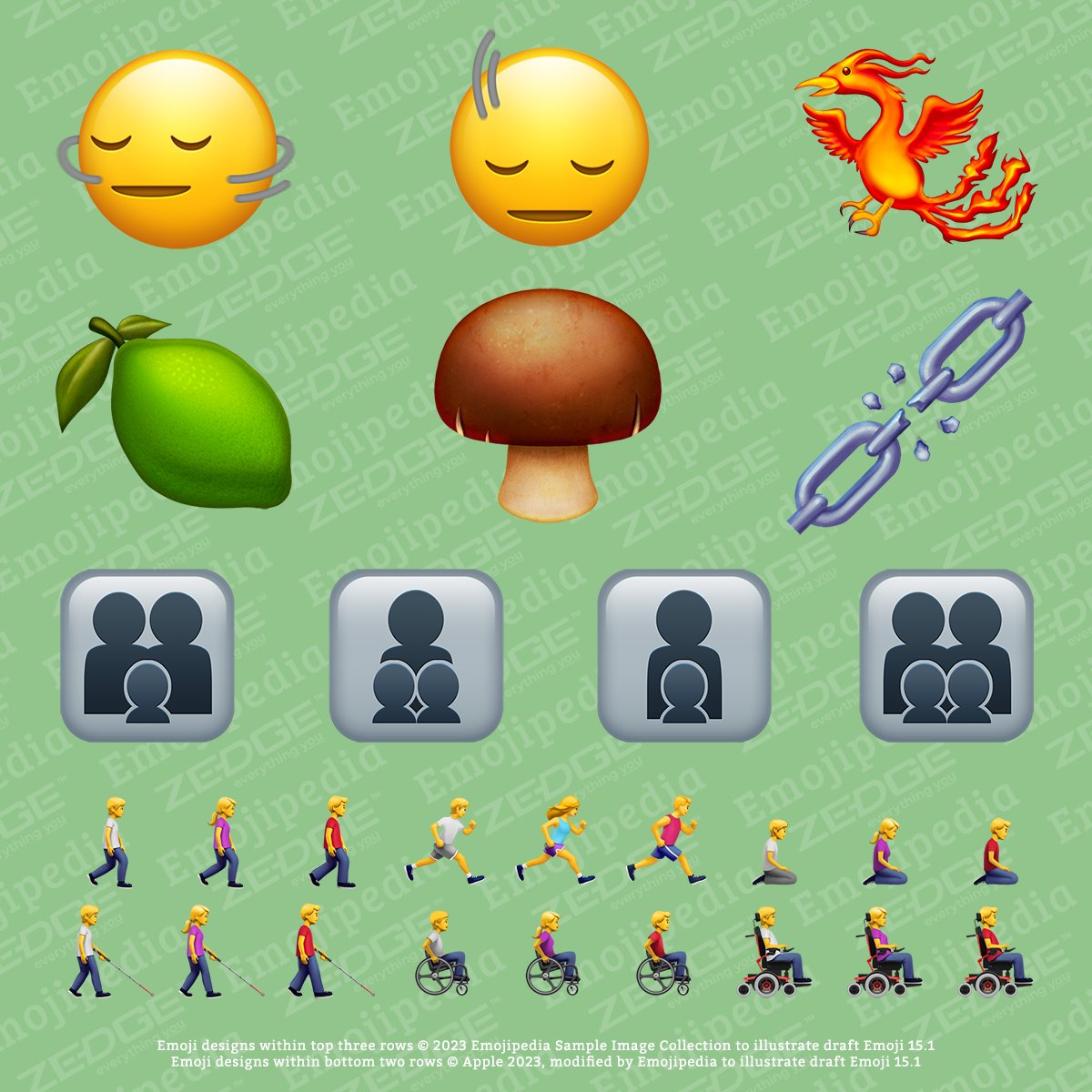 Unicode's New iPhone & Android Emoji Drafts For 2021 & 2022 Are