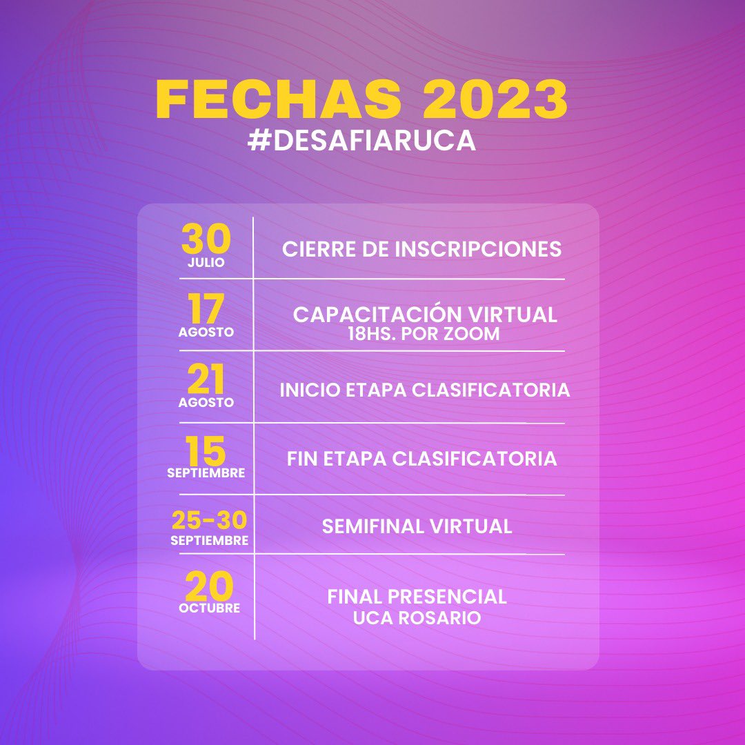 Desafiar Simuladores tweet media