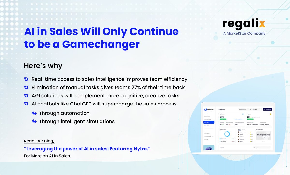 #AI in sales isn't a new concept, but its full impact is yet to be realized. Modern #AGI solutions have unlimited potential and malleability for businesses. For more insights read our blog, “Leveraging the power of AI in sales: Featuring Nytro”, our AI sales intelligence tool.