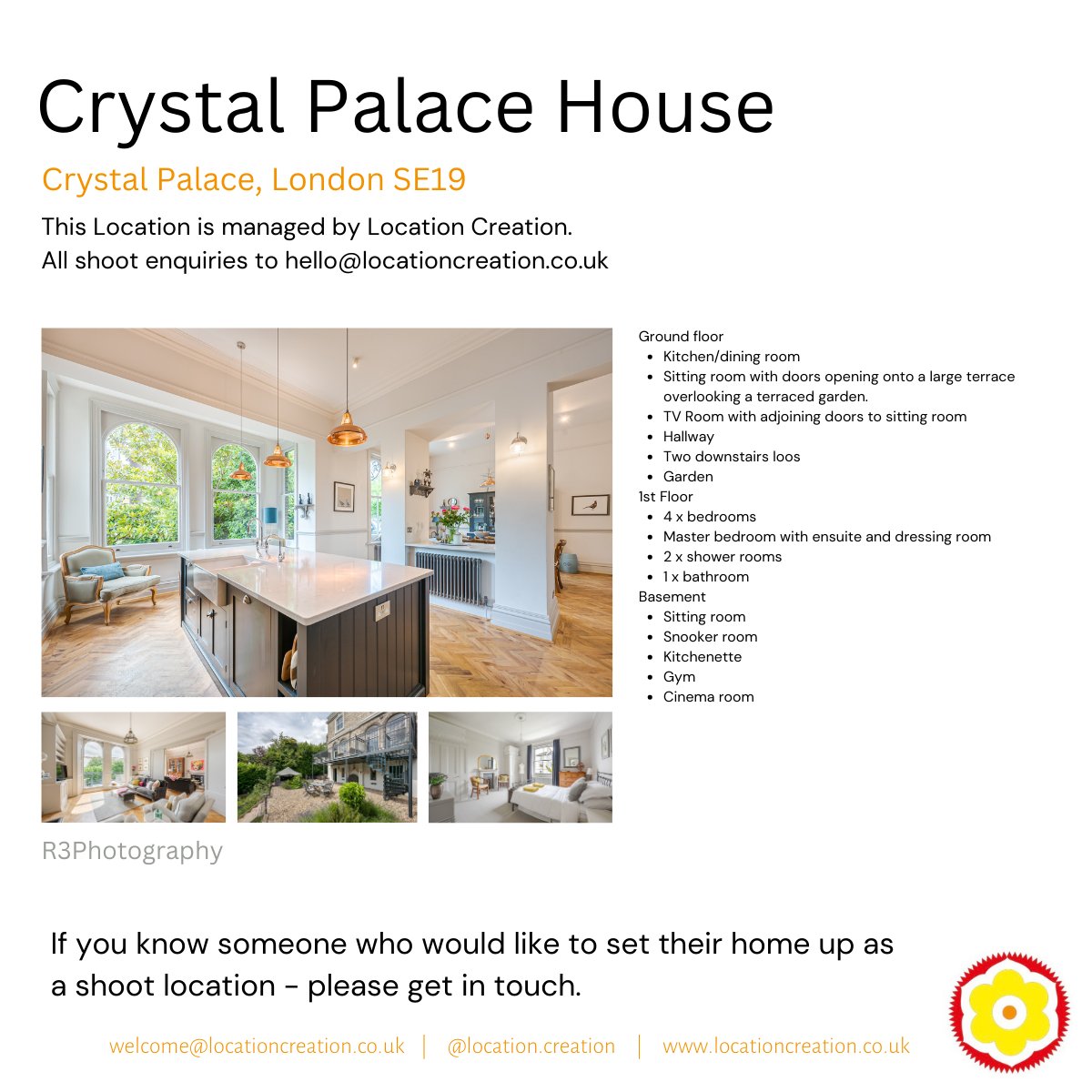 Location Creation tweet media