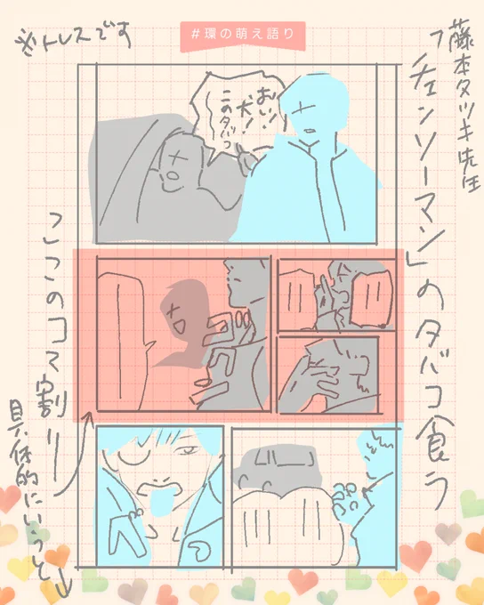 「#チェンソーマン」の タバコ食うとこのコマ割り めっちゃ好きなので どういう点が好きか 描いて説明した  #環の萌え語り #中村環日記 #藤本タツキ